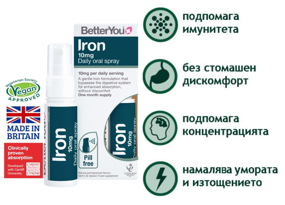  Желязо 10mg орален спрей 25мл