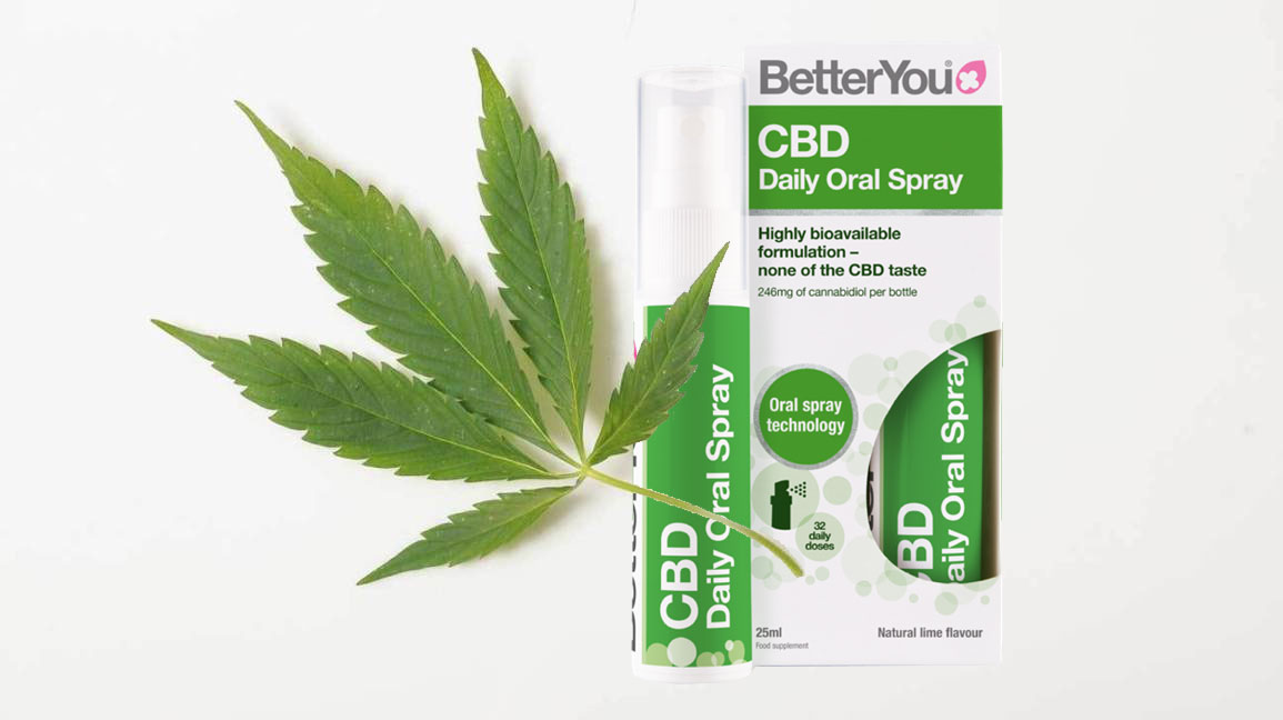 Какво е CBD?