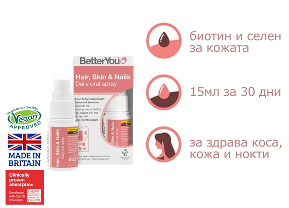 Коса Кожа Нокти орален спрей Селен НОВА 15мл опаковка